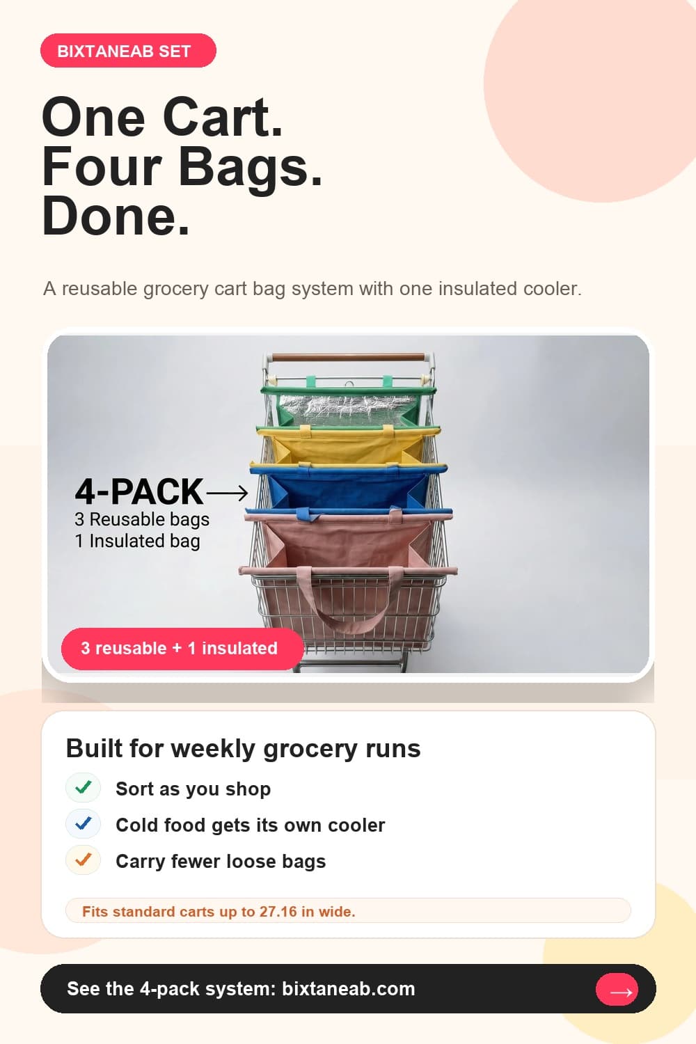 Bixtaneab 4-pack reusable grocery cart bag system with one insulated cooler bag
