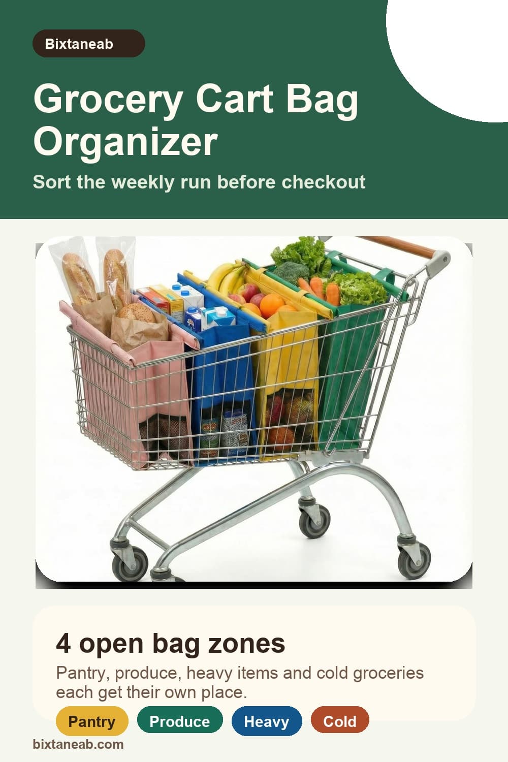 Bixtaneab grocery cart bag organizer with four open reusable bags inside a shopping cart