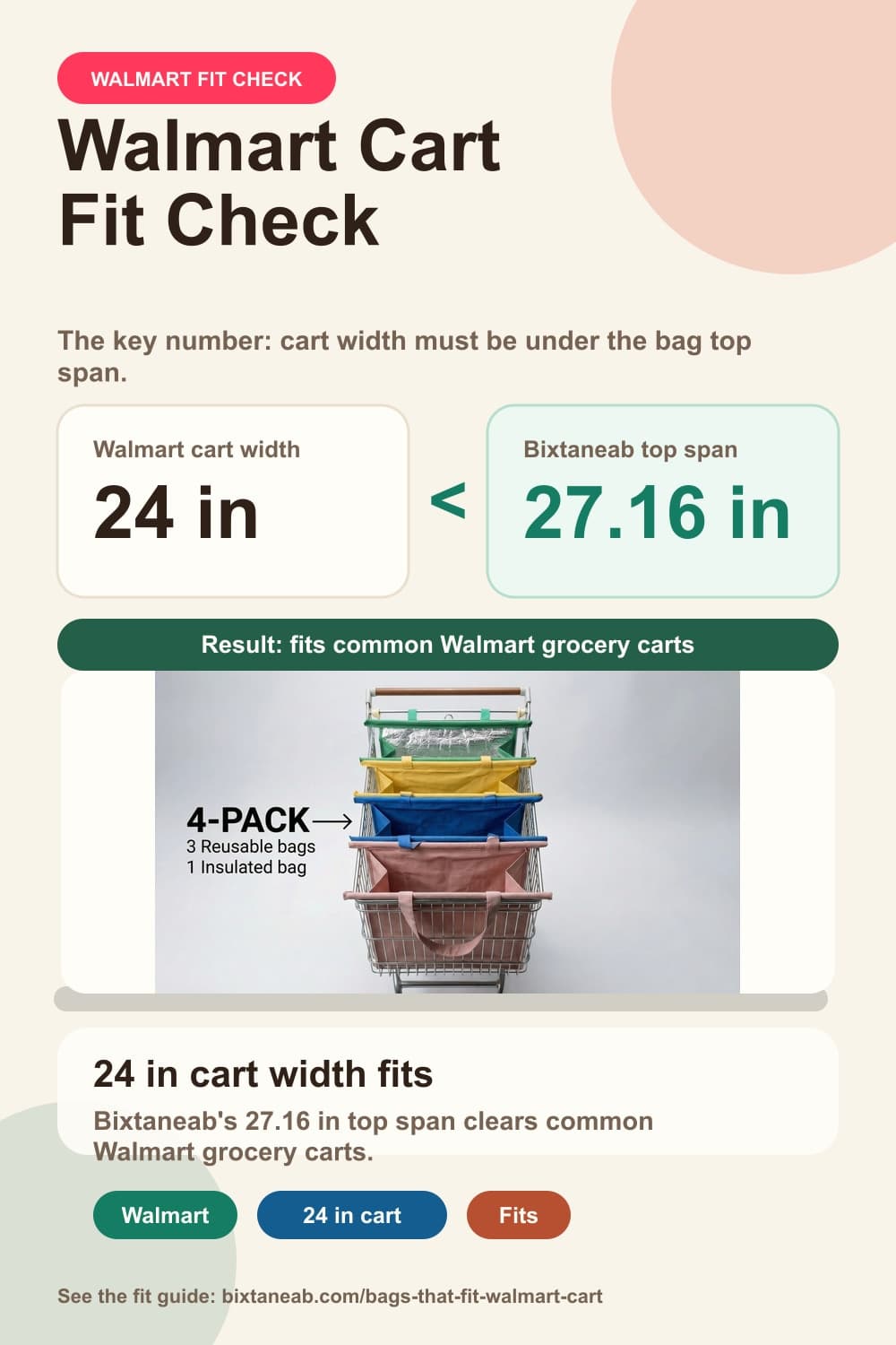 Bixtaneab Walmart cart fit check comparing a 24 inch cart width with a 27.16 inch bag top span